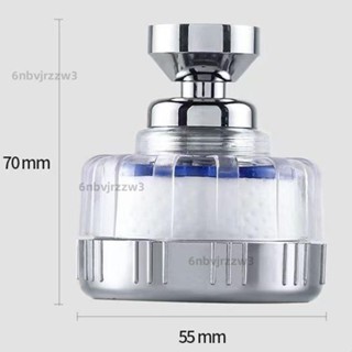 廚房水龍頭過濾器，濾水器淨水器，家用濾水嘴，過濾器，淨化水質，面盆龍頭淨水器，自來水去汙器