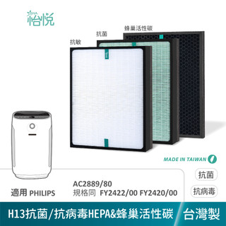 怡悅 抗病毒 HEPA 濾心 適用 PHILIPS 飛利浦 AC2889/80 同FY2422/00 AC2889