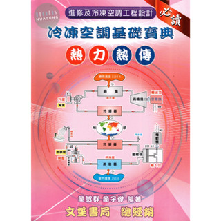 【現貨】冷凍空調基礎寶典-熱力、熱傳 簡詔群/簡子傑 文笙 9786269798513
