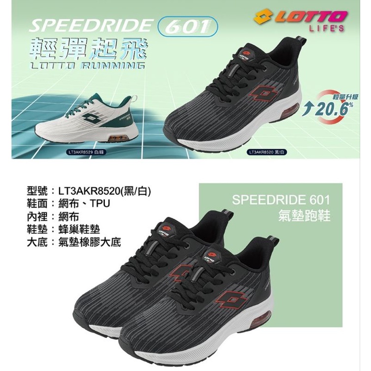 LOTTO 童鞋 SPEEDRIDE 601 輕量透氣 彈性緩衝 避免氣墊跑鞋(黑白LT3AKR8520 白綠8529