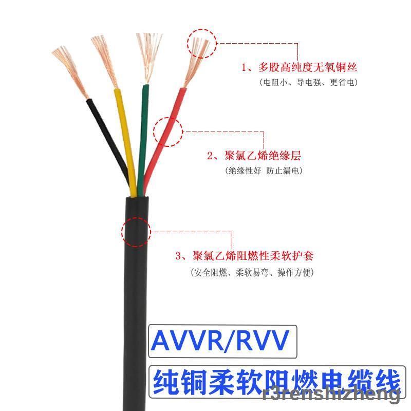 熱賣無氧純銅芯電纜AVVR/RVV2芯3芯4芯0.30.2電源線信號控制軟護套線