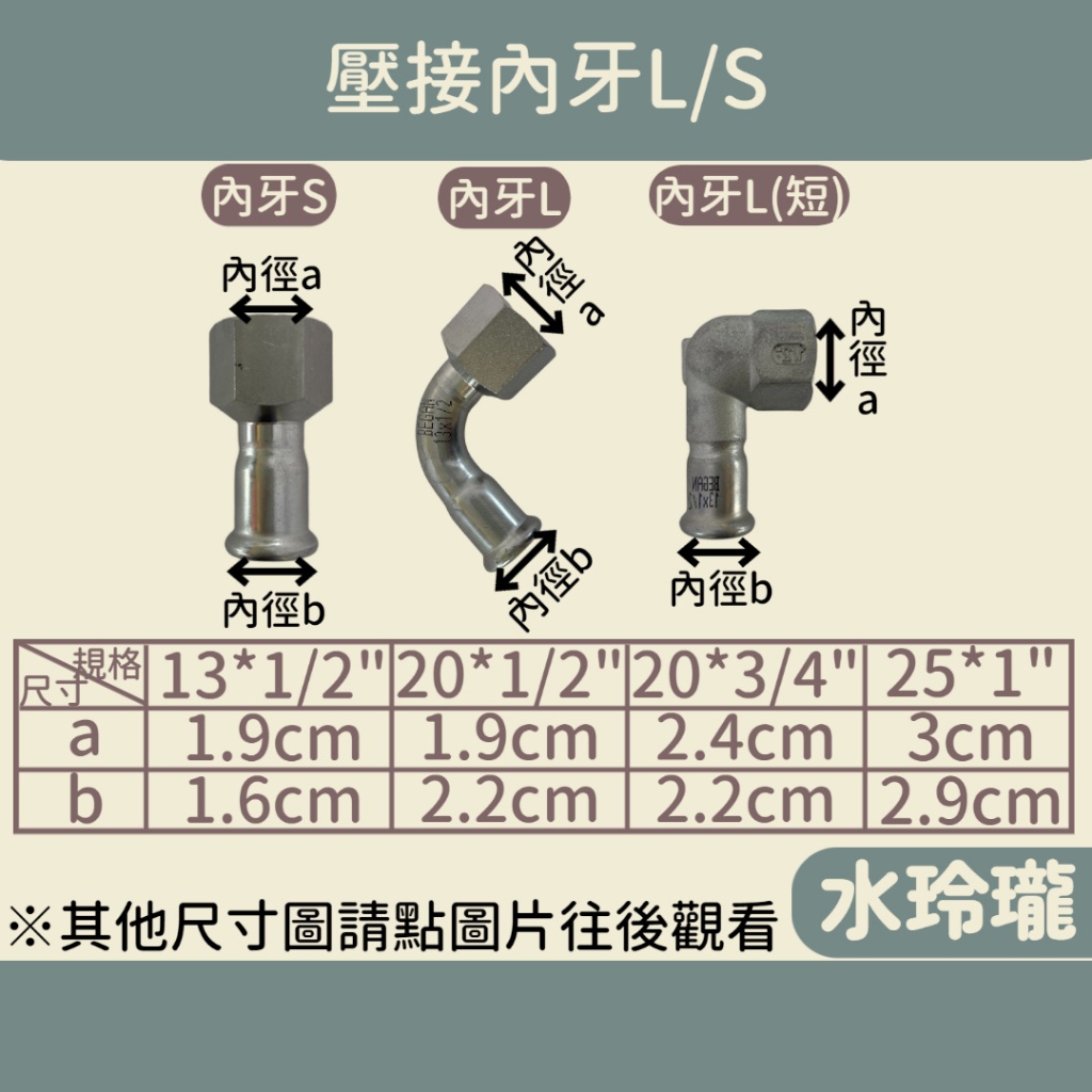 【水玲瓏】壓接內牙S/L 4分 6分 1吋 壓接管內牙 單壓 彎頭 壓接內牙彎頭 壓接另件 壓接管 壓接彎 單壓接