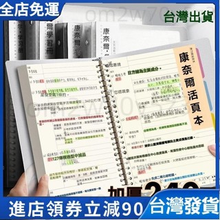 【免運發貨】A4/B5筆記本記憶本 康奈爾活頁筆記本記憶本 網格/橫線加厚 高效記憶學生推薦 活頁筆記本子 橫線網00