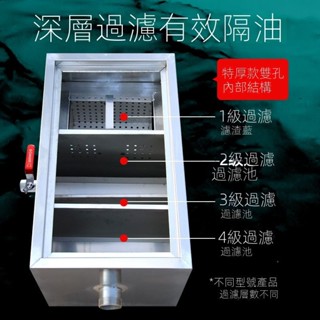 🌟現貨直銷 開立發票🌟過環保油水分離器商用商用飯店餐飲不銹鋼廚房過濾器地埋式隔油池