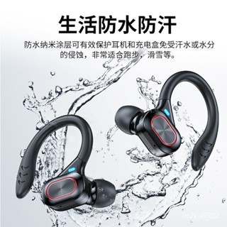 【台灣新潮】嘉義現貨跨境私模S730運動藍牙耳機 無綫爆款 掛耳式對耳藍牙耳機5.0數顯 EEHP