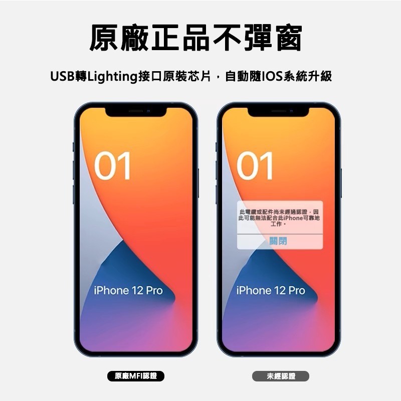 台灣現貨 Apple快充 iPhone 認證充電線 蘋果充電組 適用15 14 13 12 PD快充組 傳輸線 充電器