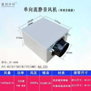 【免運 可開發票】新風系統 換氣機 商用靜音 新風機 家用送風機管道KTV火鍋店酒吧新風Parker旺仔購