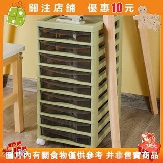 Aurora❀抽屜收納櫃 辦公a4檔案置物架 桌面文具收納盒 學生書桌收納 收納車 置物車 收納架#vrcxljji5l