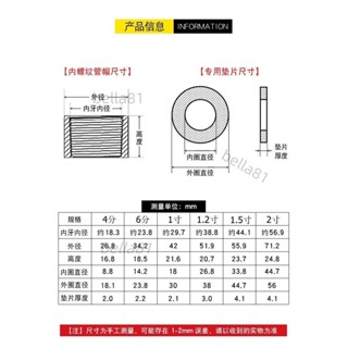 ❣️臺灣精品熱賣❣️PVC內牙堵頭內螺紋管帽內絲管帽悶頭封帽UPVC塑膠給水管件悶蓋子