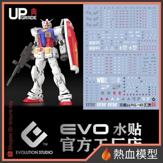 [熱血模型] EVO 水貼 RG-40 1/144 RG RX-78-2 鋼彈 初鋼 2.0