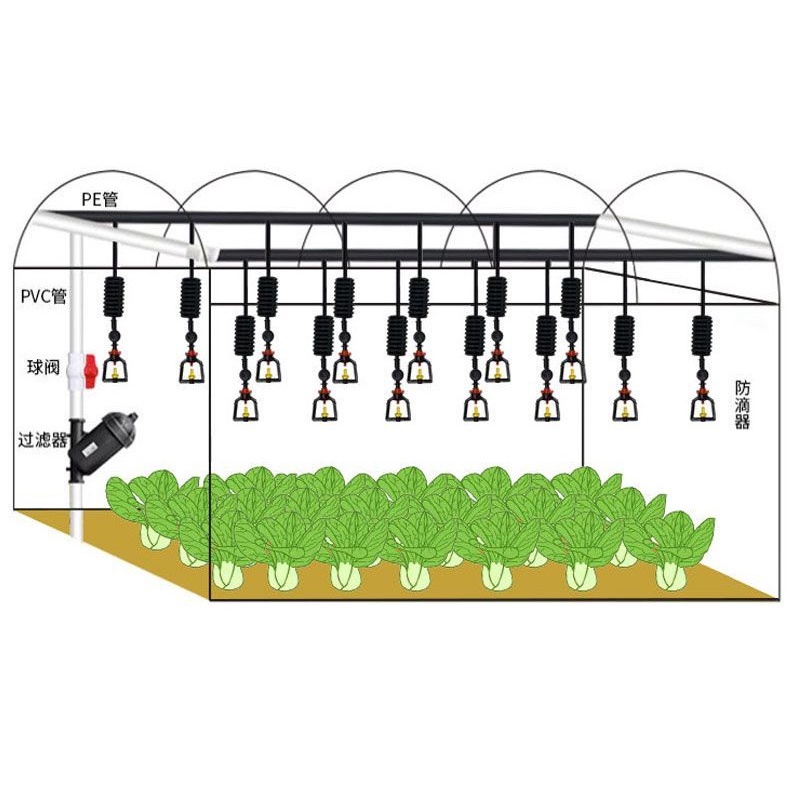 訂金大棚倒掛噴頭設備霧化系統自動噴淋養殖農用噴灌灌溉全套澆水溫室