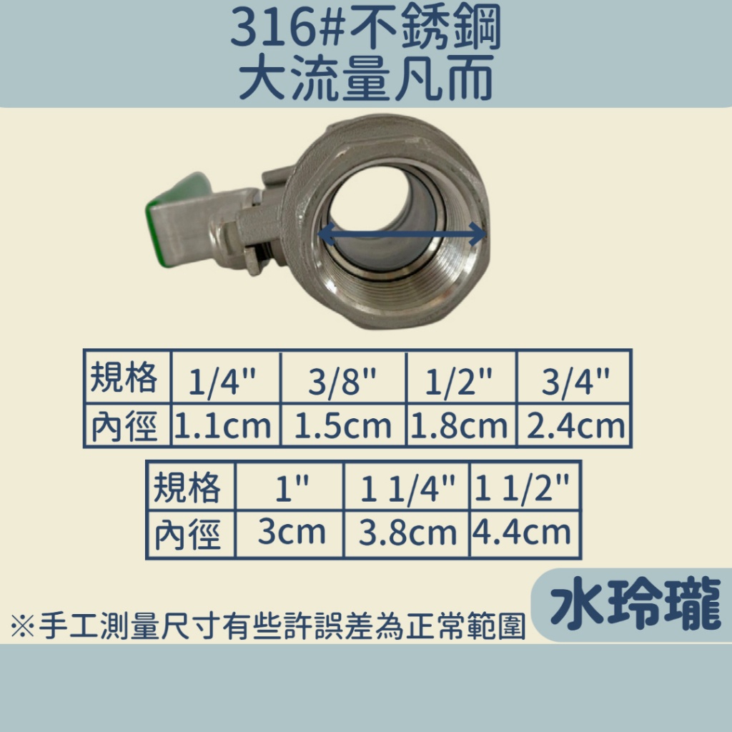 【水玲瓏】2分~1吋半 316不鏽鋼大流量凡而 白鐵球閥 牙口球閥 凡而 球塞閥 不鏽鋼 考克 316 止水開關