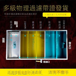 🌟現貨直銷 開立發票🌟油水分離器廚房餐飲過濾器商用水油汙水隔離不銹鋼地埋濾油隔油池
