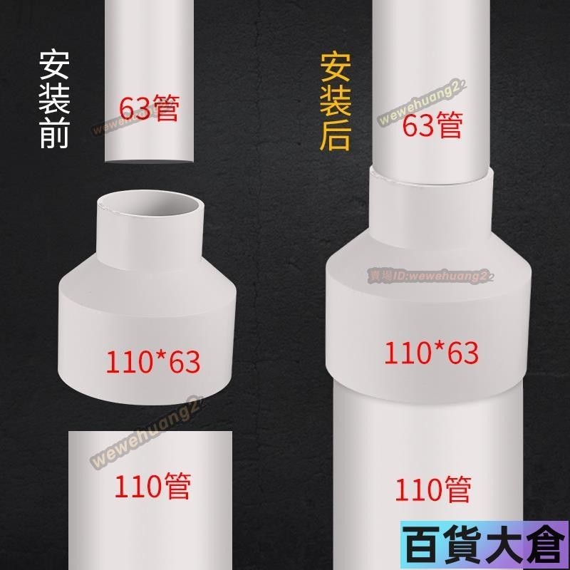 ♥PVC管接頭♥ PVC 加厚異徑直接 排水管變徑大小頭75變50 90 110水管轉接頭管件【百貨大倉】