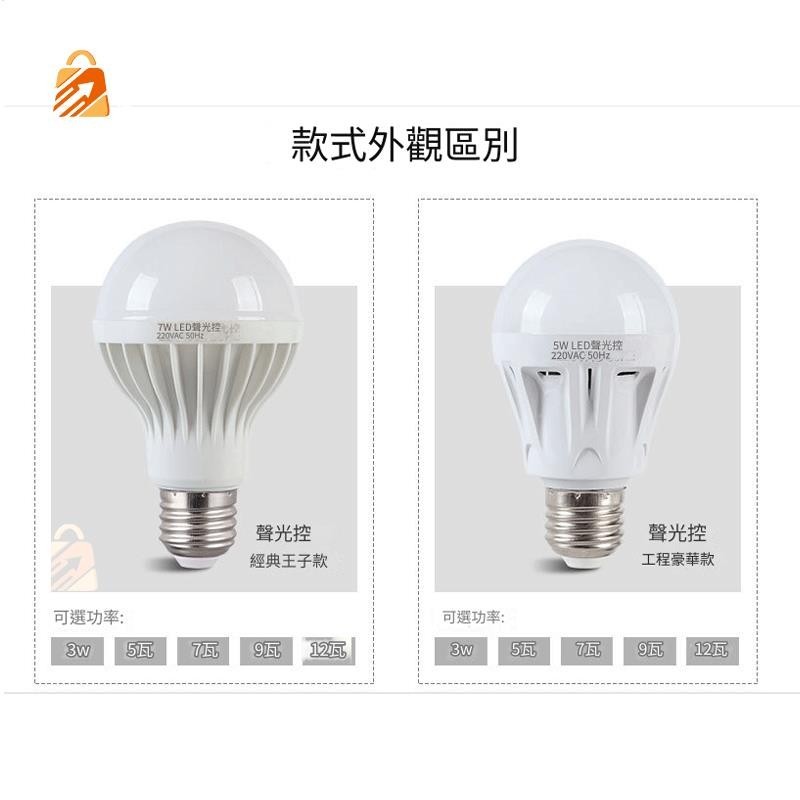 省電燈泡 小燈泡 高端護眼燈泡 LED感應燈 樓道自動人體感應燈 感應球泡燈 智能燈泡 聲控感應 床頭燈 節能燈