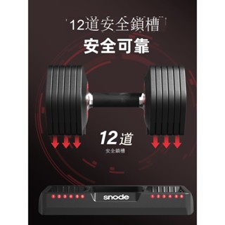 限時下殺 限時下殺 健身斯諾德啞鈴快速可調節重量男士家用健身24kg一對包膠力量訓練器材