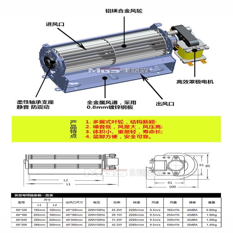 **熱銷.#！橫流風機220v貫流風機軸流風機橫流風扇電梯機箱散熱風機配件靜音