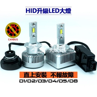 【狂飆】超亮原廠HID氙氣燈改LED大燈D1S D2S D3S D4S D5S D8S D2H解碼直上替換型LED大燈頭