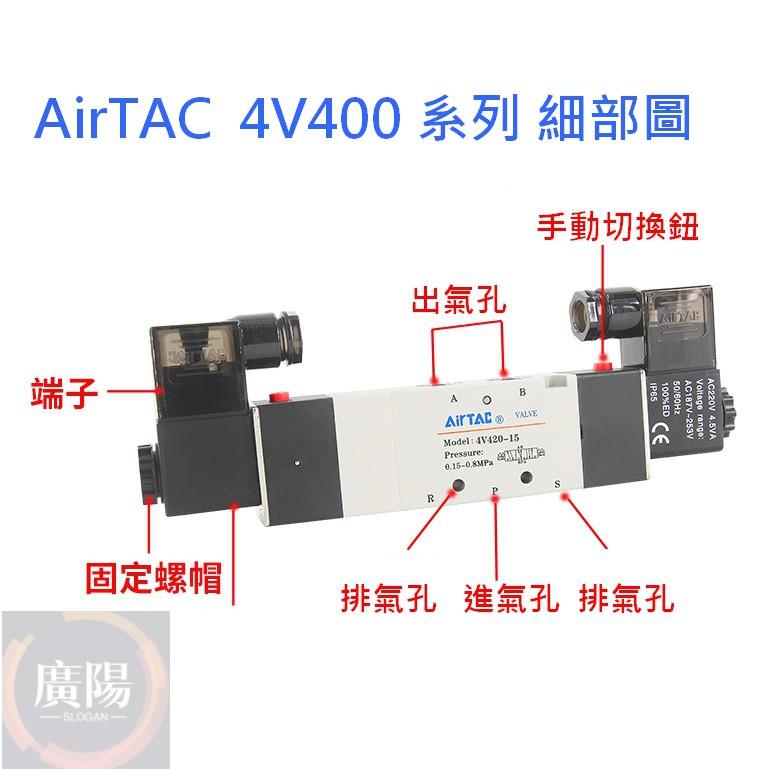 Aototac [控制元件] 亞德客 Airtac 電磁閥 4V410 4V420 4V430 五口二位五口三位