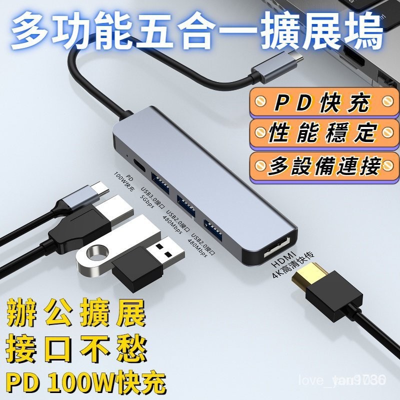下殺價台灣擴展塢 轉接器 轉接頭 type-c拓展鎢 usb3.0轉HDMI轉接頭 4K投屏轉換器 PD充電擴展塢五合一
