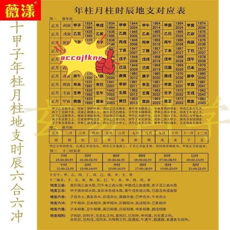 時辰表的價格推薦 - 2026年6月 | 比價比個夠BigGo