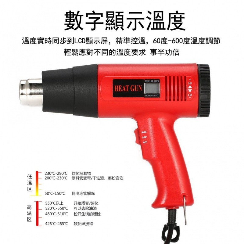 【110V】美規高溫熱風槍 小型汽車貼膜烤槍 烘槍熱風機工業熱縮膜 🌸思思優選🌸 可開票