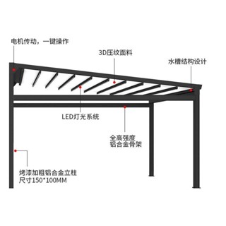 【訂金】戶外陽光房折疊天幕簾電動伸縮頂棚天幕篷隔熱遮陽棚雙軌折疊篷-SENK百貨精品店