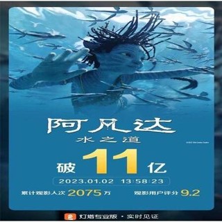 【oi咕嚕】[⑤aoplp]2023最歐美超清66部與飆車1-10 電影手機電視電腦車載MP4影片隨身碟