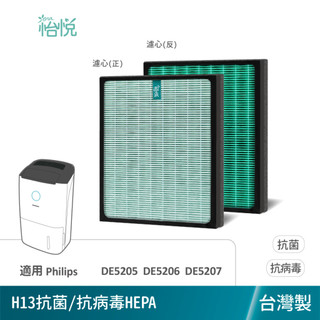 怡悅 抗病毒 HEPA 濾網 適用 Philips 飛利浦 DE5205 DE5206 DE5306 FY1119