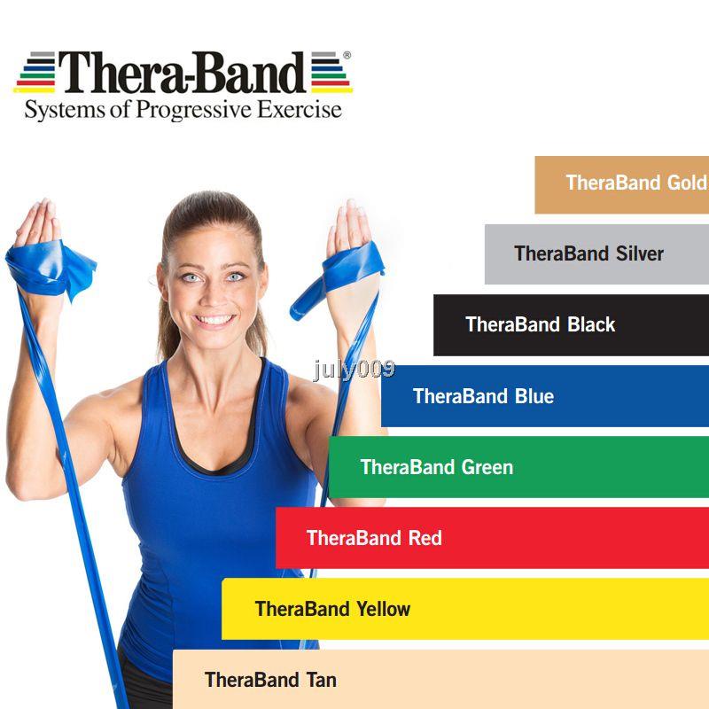 美國賽樂拉力帶TheraBand乳膠彈力拉力伸帶力量訓練帶彈力康復帶