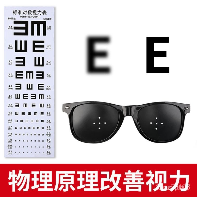 弱視矯正眼鏡三孔五孔多孔眼鏡矯正改善視力散光斜視預防近視通用 EQRO NGCS