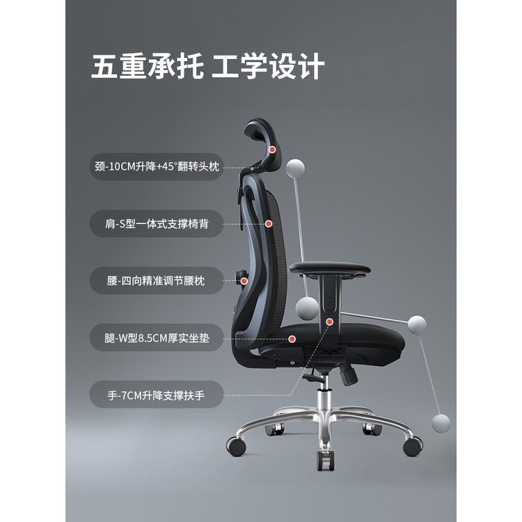 統編-免運(精選)(可調節)西昊人體工學椅M18電腦椅電競椅傢用靠背椅子久坐舒適座椅辦公椅電腦椅S7