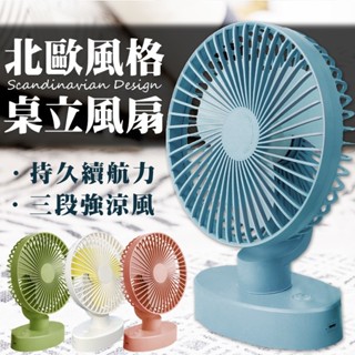 【樂優精選】💖【低噪音．三段風力】 7吋 桌上型風扇 USB風扇 桌面風扇 小風扇 立扇 涼風扇 風扇 靜音風扇