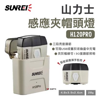 【SUNREI】山力士 感應夾帽頭燈 H120PRO 感應燈 夜釣魚燈 防水 充電收納盒 野炊 露營 悠遊戶外