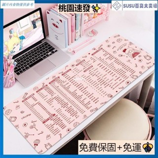 臺灣優選ps辦公快捷鍵辦公室大全滑鼠墊超大號電腦可愛桌麵書桌墊女excel