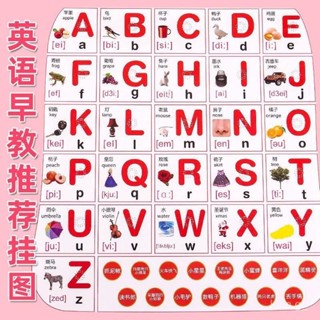 【🔥臺灣出貨✨】26個英文字母有聲掛圖二十六英語字母錶髮聲墻貼abcd兒童早敎玩具 RXP7