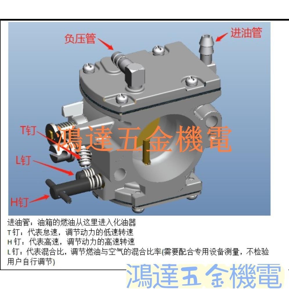 【滿290出貨】機車供應航模配件Tohatsu WB-37 150-200cc Vitorazzi 185 F100化
