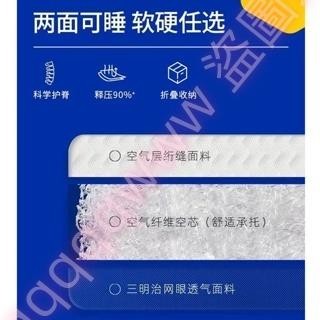 訂金-廠家速銷🍄 4D空氣纖維床墊榻榻米折疊透氣宿舍酒店軟墊地鋪可定制可拆洗120200 熱賣耐用