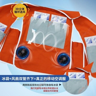 廠商 新品特價#戶外高溫防暑空調冰背心 冰袋自動降溫 冰塊馬甲衣服製冷工作服神器 空調工作服 馬甲背心 工作背心