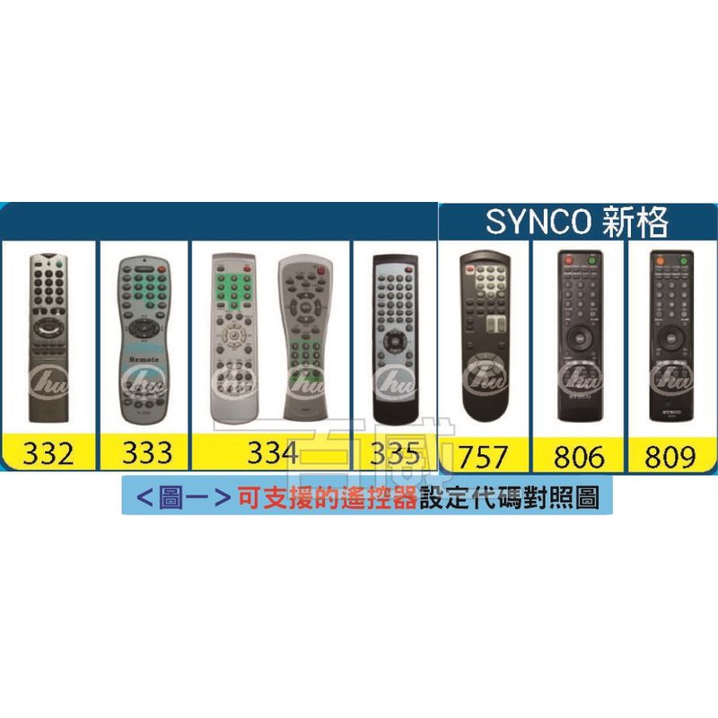 [百威電子]新款 適用品牌: SYNCO 新格 電視多功能記憶型萬用遙控器 液晶電視 電漿電視 LED電視