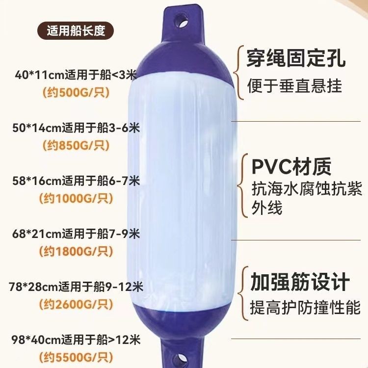 可開發票游艇防撞球船用充氣PVC加厚靠球船用防碰球快艇碼頭碰墊防碰球e22605478