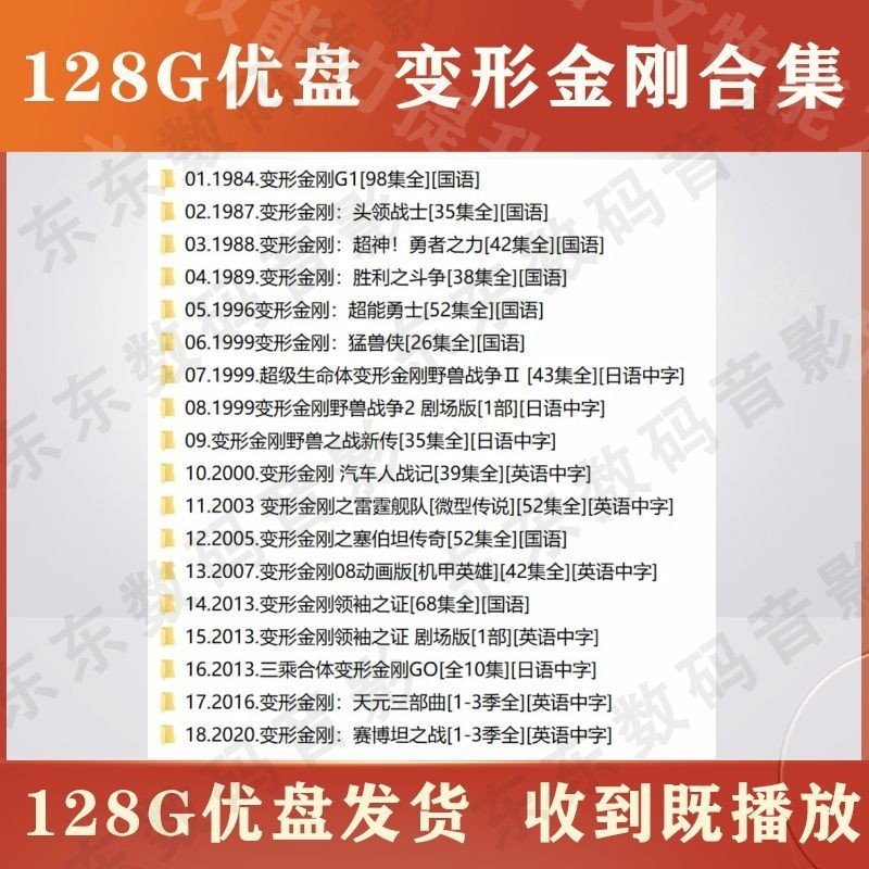 【芊芊&百貨】動漫 變形金剛大合集18部1984-2020 下載好MP4