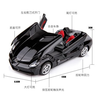 限時免運1/32賓士SLR閤金汽車模型敞篷跑車迴力聲光玩具車剪刀門男孩金屬若需免運聯係客服