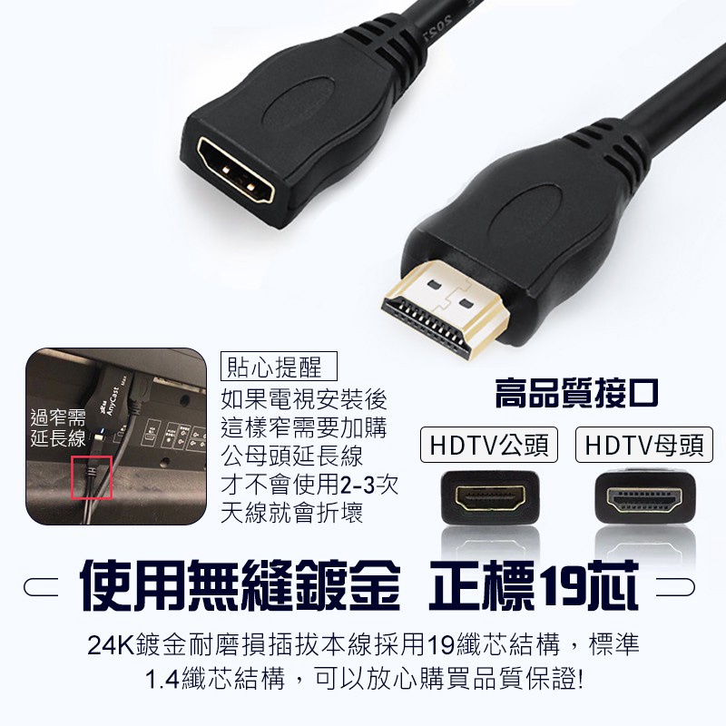 M5 電視棒轉接線 M4 PLUS Anycast  USB WIFI 天線 接收器  1.4V HDTV M/F 1M