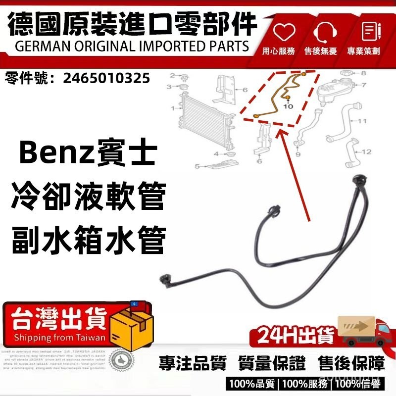 適用BENZ W246 W176 M270 W246 冷卻液軟管 副水桶水管2465010325