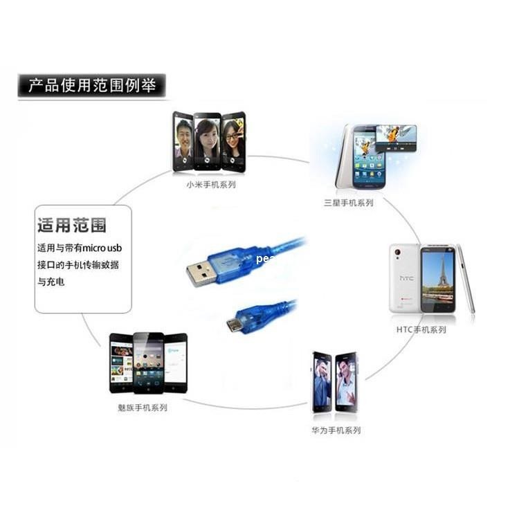 【0.3~10米】透明藍 USB2.0 公對母 公對公 母對母 傳輸線 micro mini 列印線 USB延長