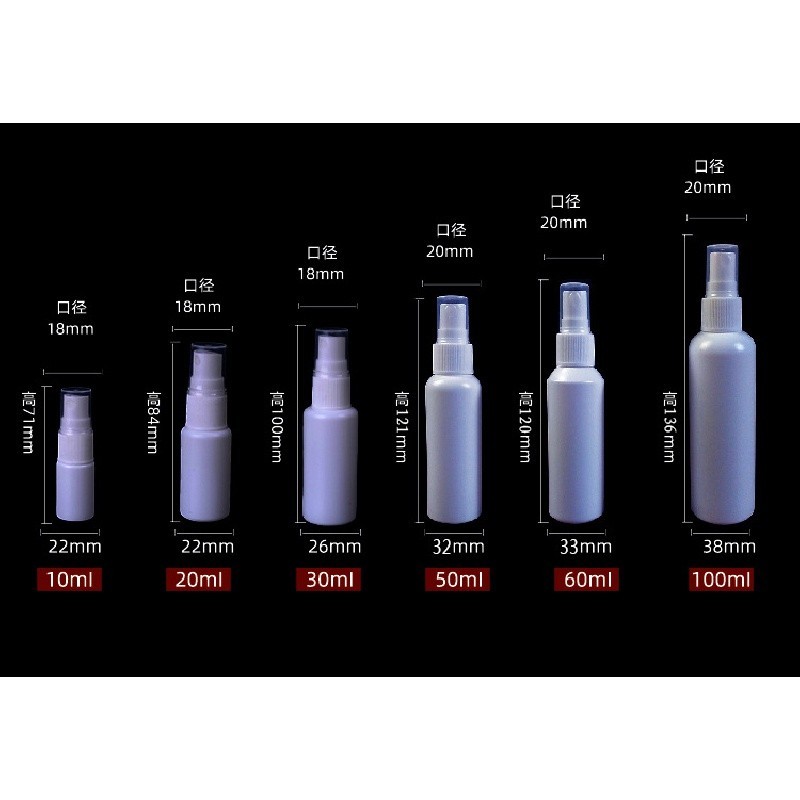 免運✍白色不透光酒精分裝瓶 2號HDPE噴霧瓶 10-100ml消毒液瓶 加厚塑膠酒精次氯酸分裝噴瓶 小噴瓶