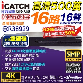 M【無名】H.265 可取 iCATCH 雙硬碟 16路 500萬 DVR 監控主機 AHD RMQ-1628EU-N