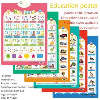 Kids Educational Wall Chart Laminated Poster Alphabet Abc Co
