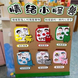 臺現🔥情緒小怪獸牆面裝飾 展板區域 材料包 幼兒園心理 角環創主題牆互動
